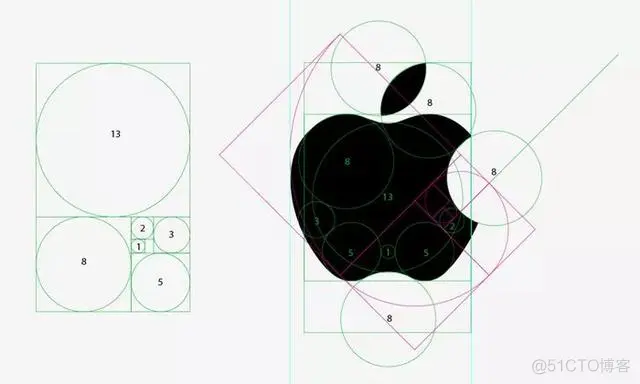 ios开源数学软件 ipad数学软件_数学思维_17